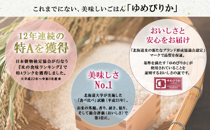 定期便 6ヶ月連続6回 北海道産 ゆめぴりか 精米 10kg 米 新米 特A 白米