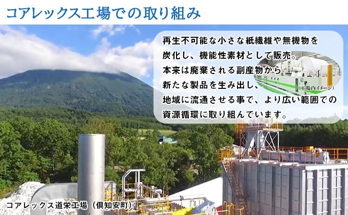 定期便 3カ月毎全4回 北海道産 日本ハムファイターズ トイレット