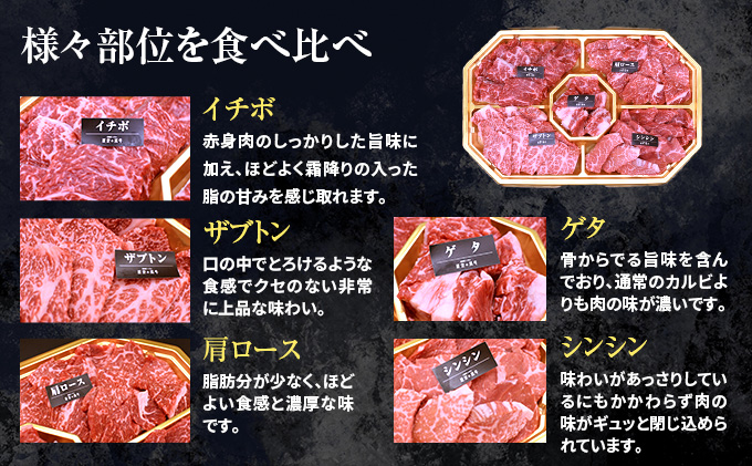 北海道産星空の黒牛 厳選5種BBQセット1kg｜ふるラボ