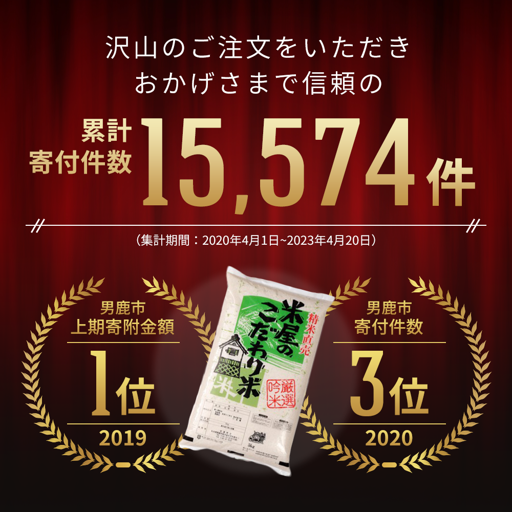 定期便 令和5年産『米屋のこだわり米』あきたこまち 白米 20kg 5kg×4袋