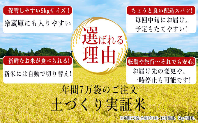 定期便〉 あきたこまち 白米 10kg（5kg×2袋）×10回 計100kg 10ヶ月 令和3年 精米 土づくり実証米 毎年11月より 新米  出荷｜「ふるラボ」地域とあなたを元気にするふるさと納税