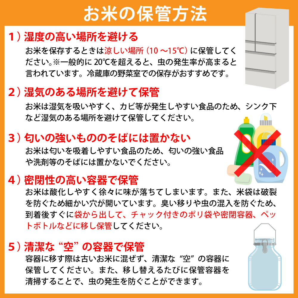 2023年4月下旬スタート※はえぬき 30kg（10kg×3回）隔月定期便【令和4年産】一等米 山形県河北町産 【JAさがえ西村山】｜ふるラボ