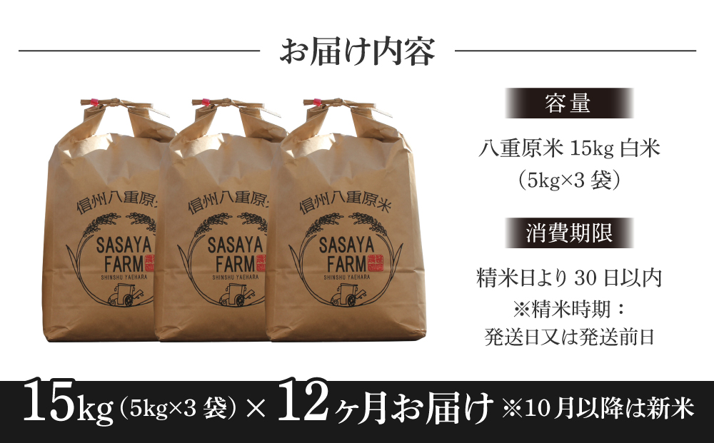 12回定期便】八重原米15kg（5kg×3袋）白米｜ふるラボ