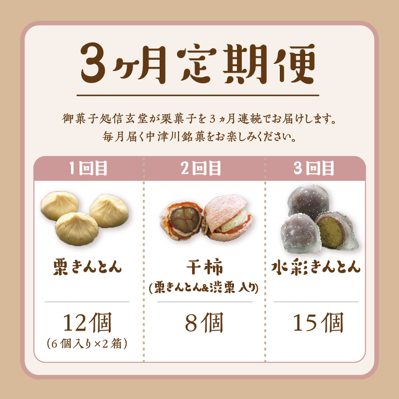 お届けは翌年1月～翌年3月！和菓子の定期便！御菓子処「信玄堂」の栗菓子＜栗きんとん12個、干柿（渋栗入）8個、水彩きんとん15個＞  30084-01｜ふるラボ