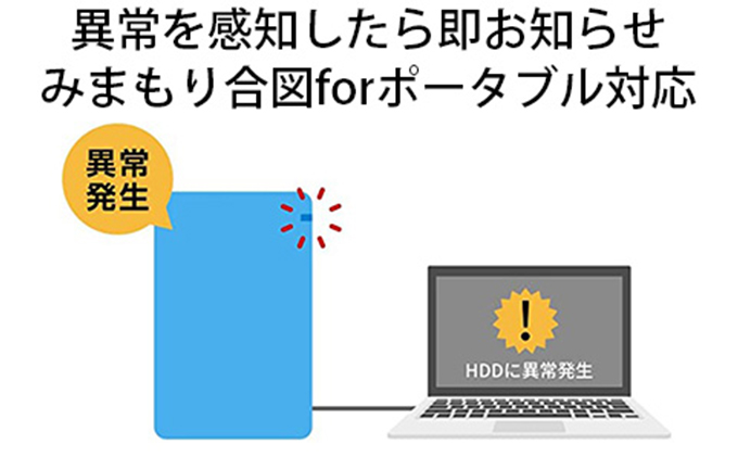 BUFFALO バッファロー 耐衝撃ポータブル ハードディスク 1TB HDD USB ...