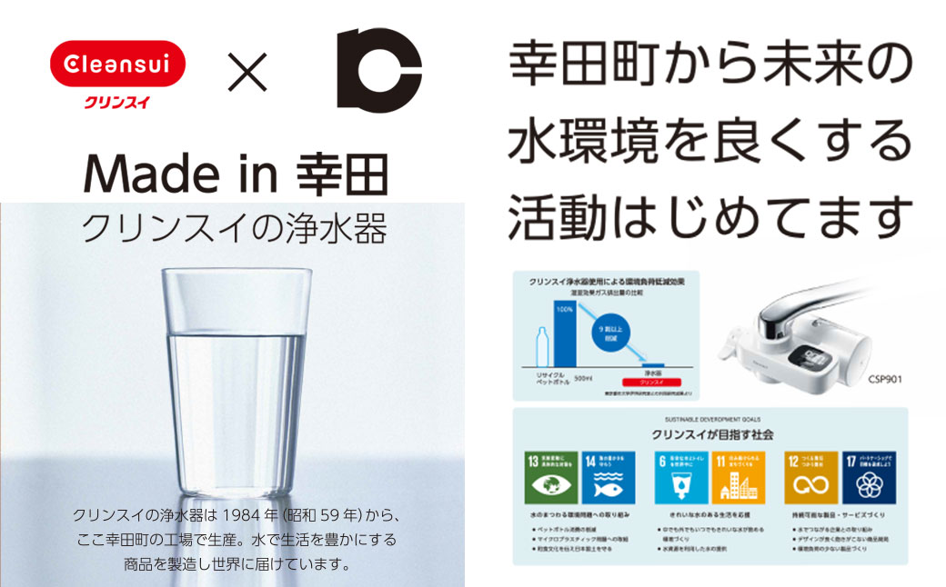 クリンスイ 蛇口直結型 浄水器 カートリッジ MDC01SW(2個入り)×2箱