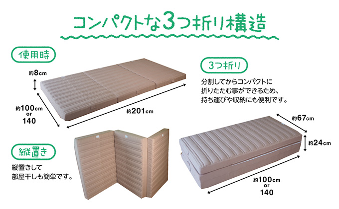 マットレス 4人用 つなげて使える 幅240cm 厚さ8cm 幸せを呼ぶ！？家族みんなで眠れる 寝具 防ダニ 抗菌 防臭テイジン 汗 湿気 吸収 発散  高反発 ウレタン 体圧分散 ワンタッチ連結 滑り止め加工 三つ折り かため｜ふるラボ