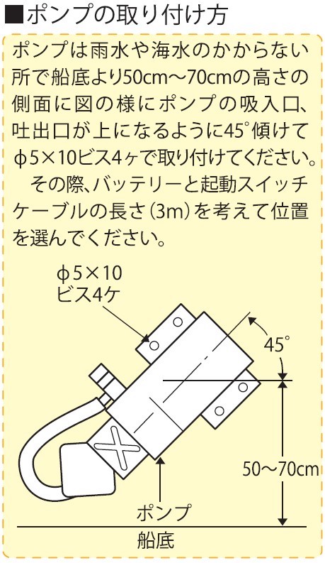 郵送送料無料 工進社（ビルジポンプ）ＤC-12v - フィッシング