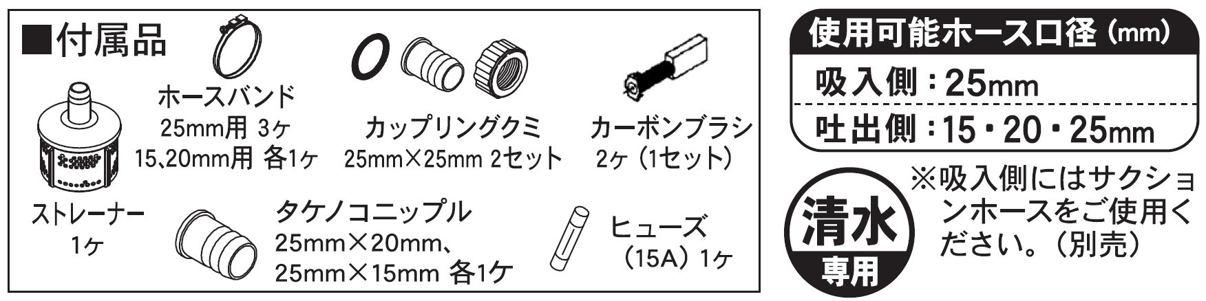 モーターポンプ MG-25 ハウスメイト 出力350W [0858]｜ふるラボ