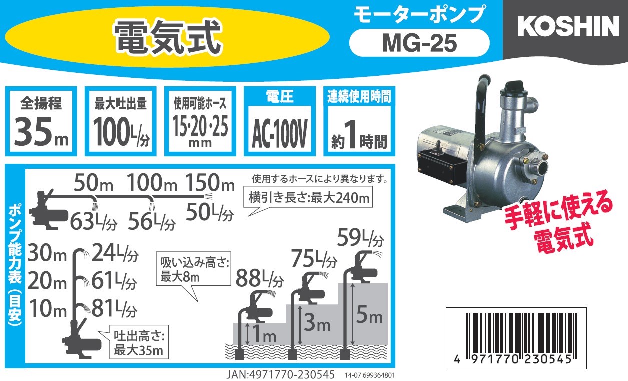 モーターポンプ MG-25 ハウスメイト 出力350W [0858]｜ふるラボ