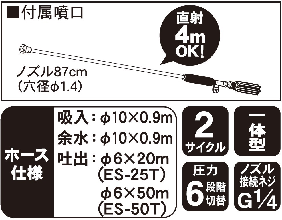 エンジン式50Lタンク動噴 ES-50T 6mm×50mホース 農業・園芸用 高木の