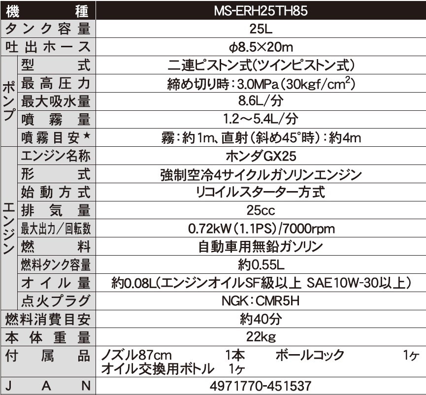 エンジン式25Lタンク動噴 MS-ERH25TH85 8.5mm×20mホース 農業・園芸用