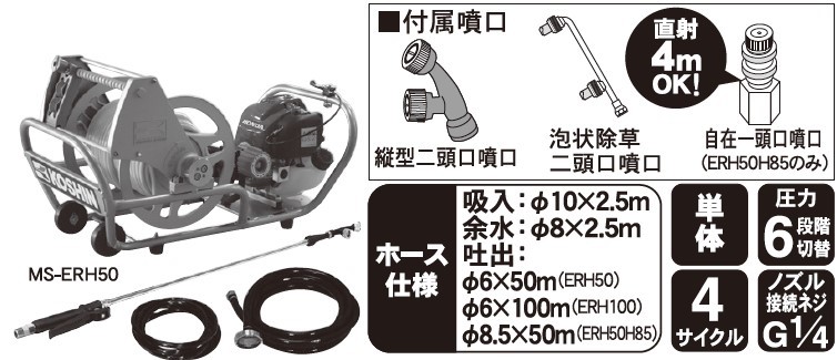 エンジン式小型動噴 MS-ERH50 6mm×50mホース 農業・園芸用 高木の消毒