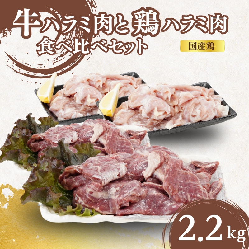 牛ハラミ肉と鶏ハラミ肉の食べ比べセット2.2kg