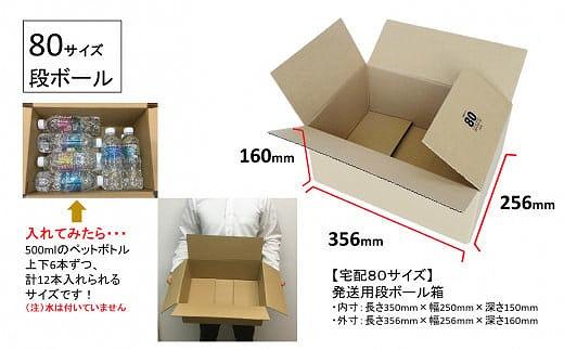 日本製】梱包パッケージセット「Packit パキット」｜ふるラボ