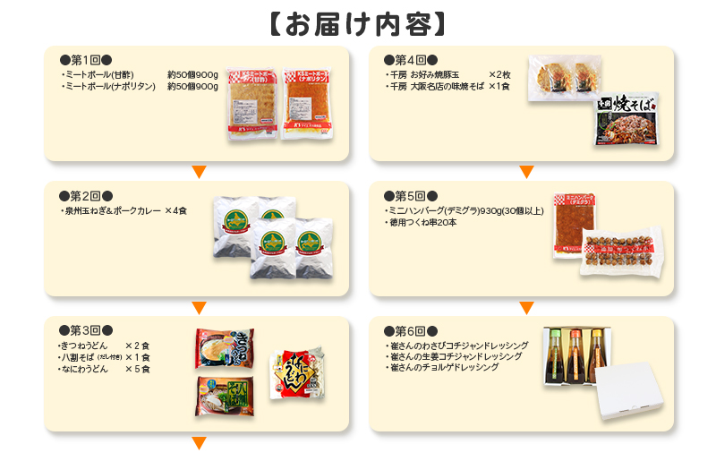 主婦が選んだ「時短グルメ定期便」 全6回（6か月）2-4人向け お楽しみ 福袋 詰め合わせ（ミートボール・カレー・うどん・お好み焼き ・ハンバーグ・ドレッシング）【隔月配送コース】｜ふるラボ