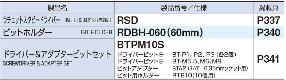 ラチェットスタビードライバーセット RSD10S【原材料不足等のため、お