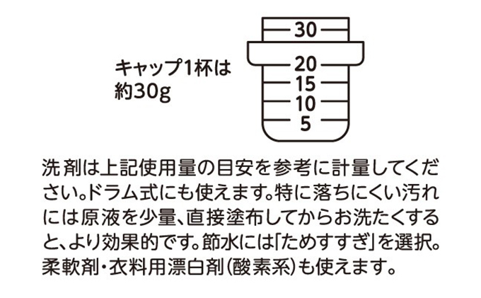 ファーファ ストーリー 洗剤 あわあわウォッシュ 詰替12個 セット