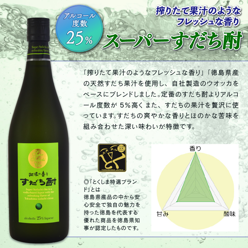 12本セット 爽やかな酸味と香りのすだち酎 720ml×12本-