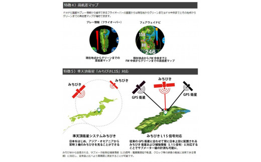 ゴルフ 距離計 Shot Navi W1 Evolve ショットナビW1 エボルブ ［黒