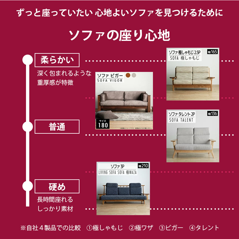 ソファ チェア 【開梱・設置】3人用 ソファ 極しゃもじ ソファ195cm