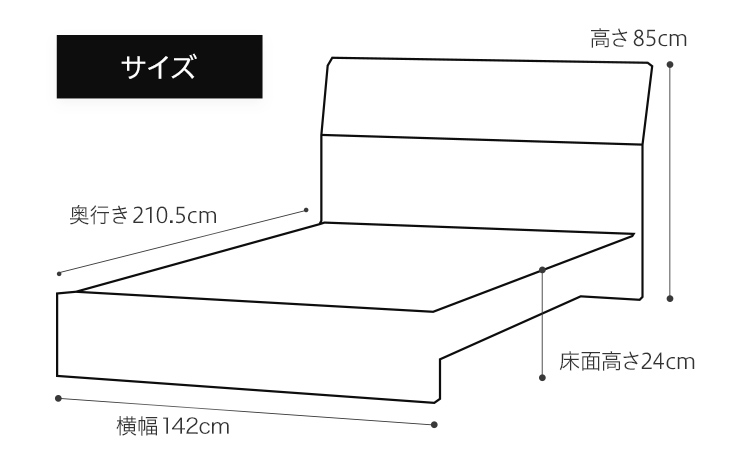 ふるさと納税 【開梱・設置】ベッドフレーム ウルラ（板タイプ＋B