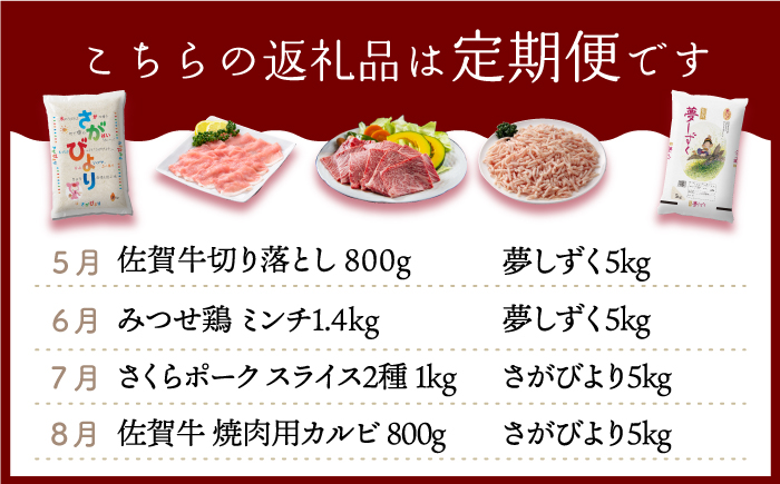 全12回定期便】毎月届く！佐賀自慢の肉・米定期便 吉野ヶ里町/佐賀牛/みつせ鶏/肥前さくらポーク/さがびより/夢しずく [FZZ012]｜ふるラボ