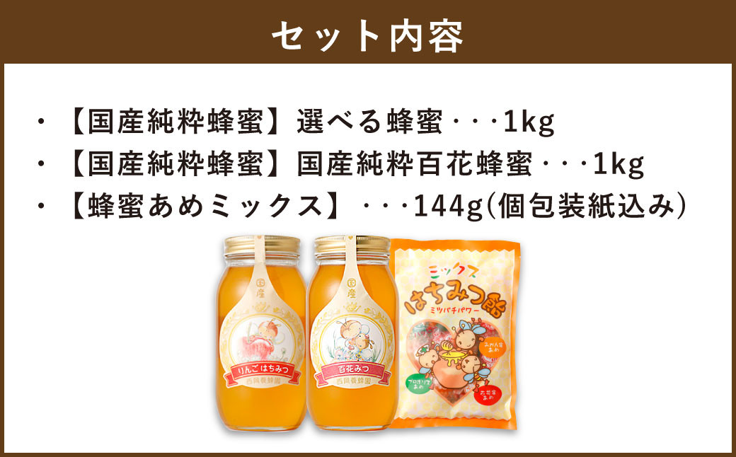 国産 純粋 りんご蜂蜜 1kg】百花蜂蜜 1kg 蜂蜜あめ 1袋｜ふるラボ