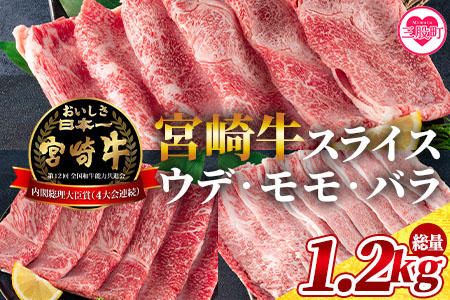 [宮崎牛(ウデ、モモ、バラ)のスライス 総量1.2kg] [毎月数量限定]宮崎牛スライスセット[MI127-my][ミヤチク]