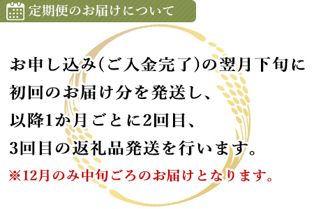 ふるさと納税 令和4年産 北方産ヒノヒカリ 5kg×3ヶ月 定期便 B316 宮崎