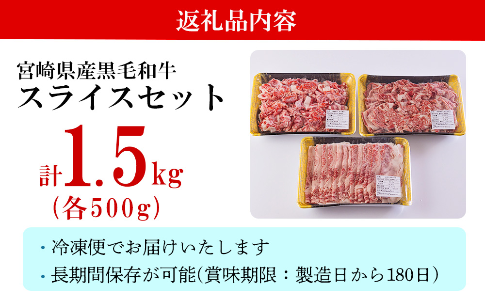 宮崎県産 黒毛和牛 スライス セット 切り落とし モモ リブロース 肩